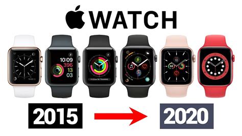 which apple watch came out with iphone 15